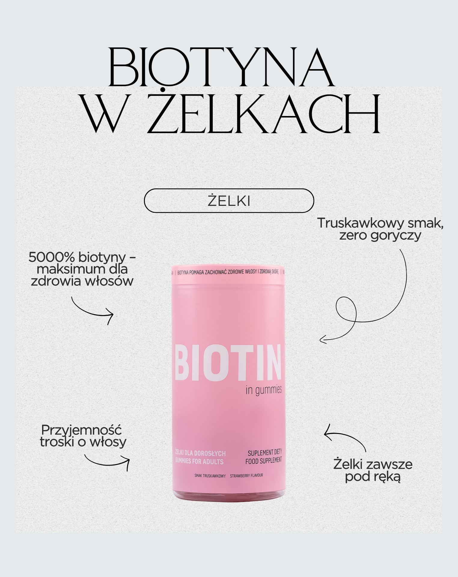 Biotine in gelei